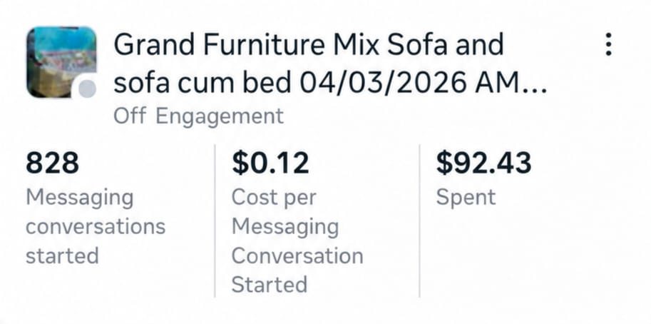 Furniture Ads Campaign Result 1