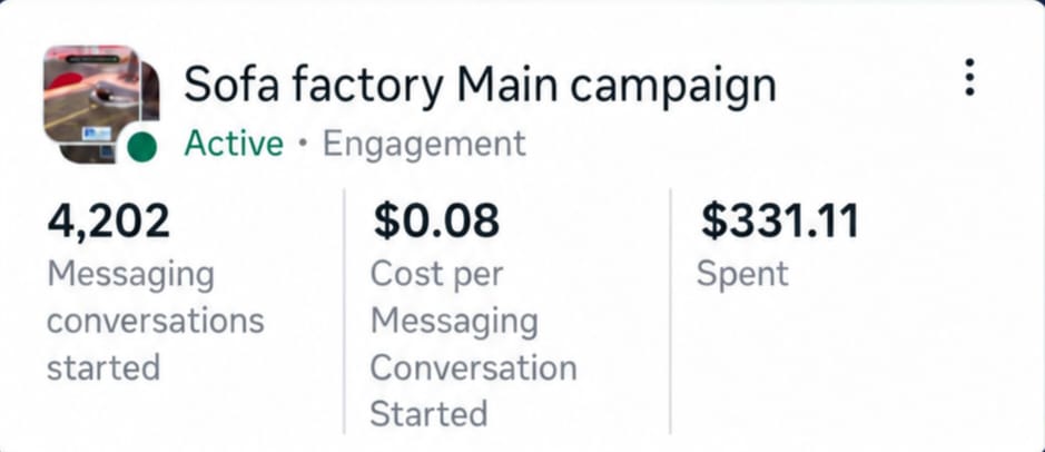 Furniture Ads Campaign Result 2