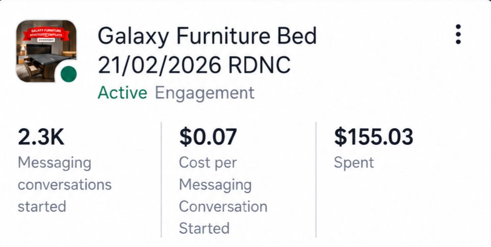 Furniture Ads Campaign Result 4